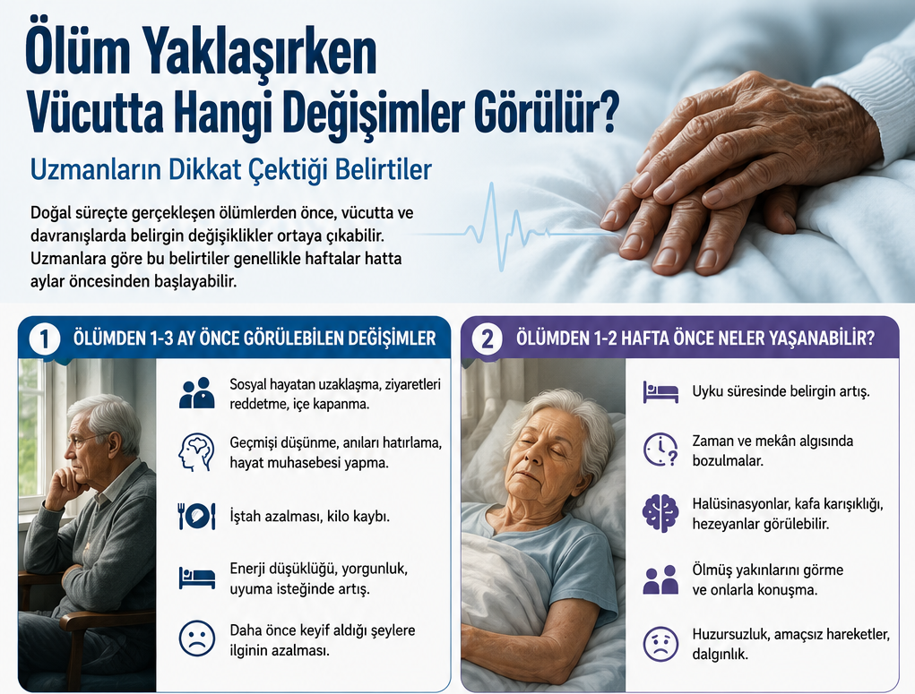 Ölüm Yaklaşırken Vücutta Hangi Değişimler Görülür?